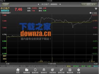 中山赢者iPad版 V2.06