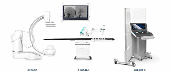 医疗机器人产业协同创新平台北京市医疗机器人产业创新中心