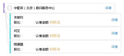 北京中管研顾问服务中心工商信息、信用报告及财务查询指南