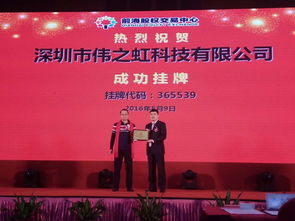 世华创赢助力伟之虹成功登陆资本市场，企业服务再创佳绩